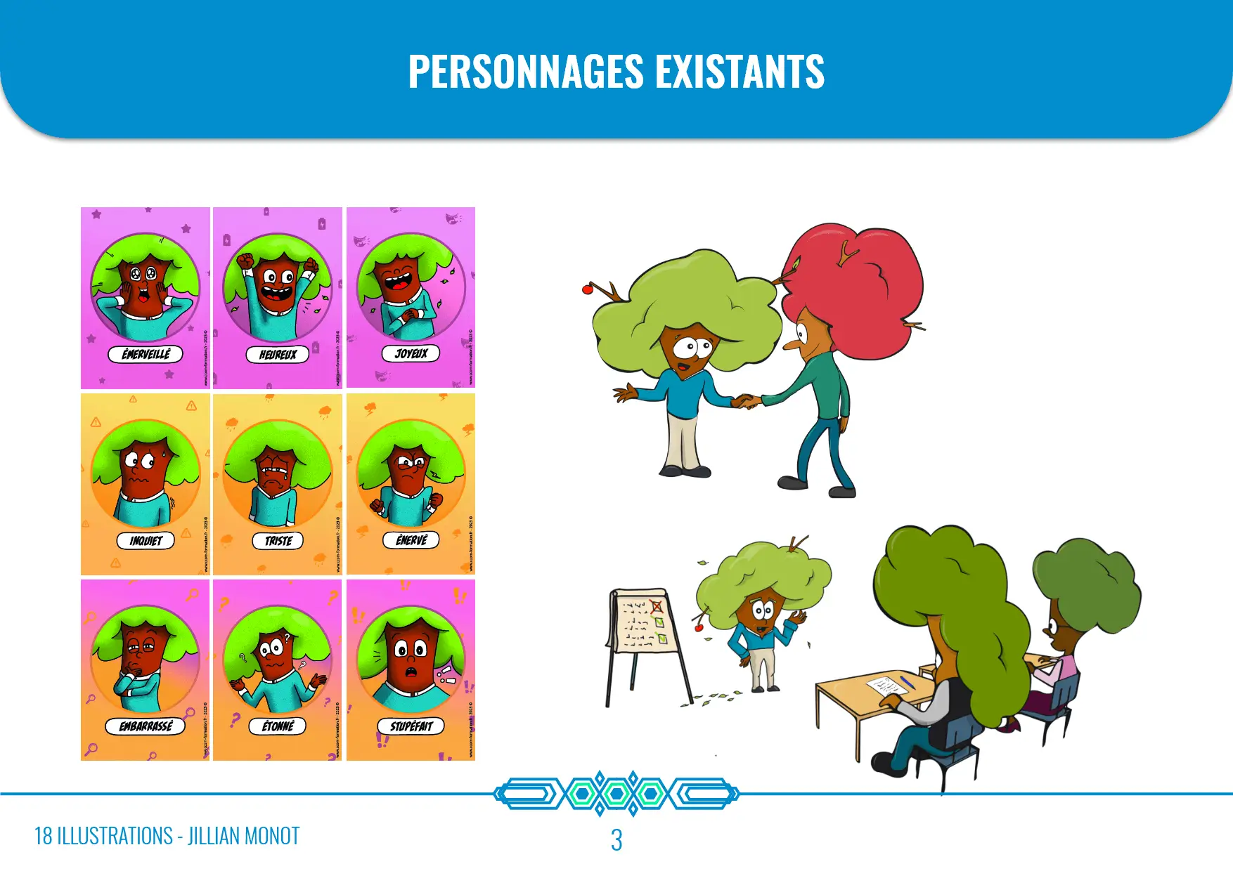 Processus de création illustrations C com formation, document échange client : analyse existant Ccom