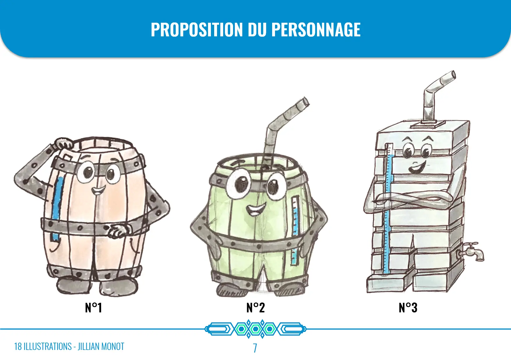 Processus de création illustrations C com formation, document échange client : ébauche