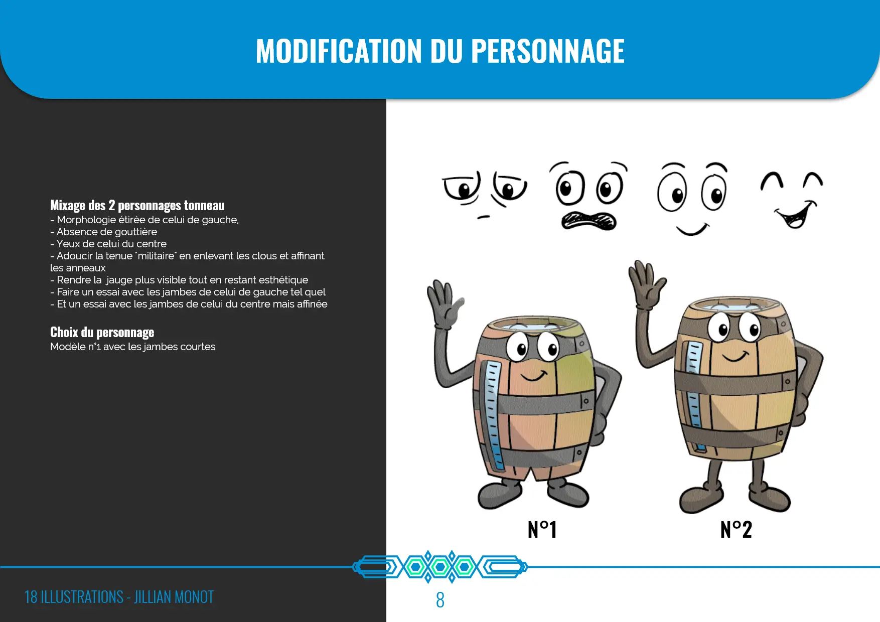 Processus de création illustrations C com formation, document échange client : modification personnage