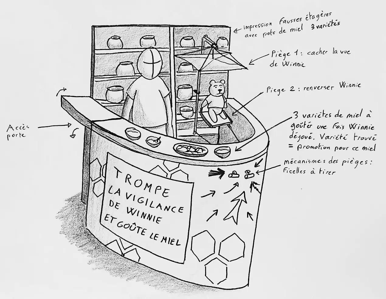Croquis de recherche pour stand d'exposition thématique miel, dessin conceptuel structure alvéolaire, Jillian Monot
