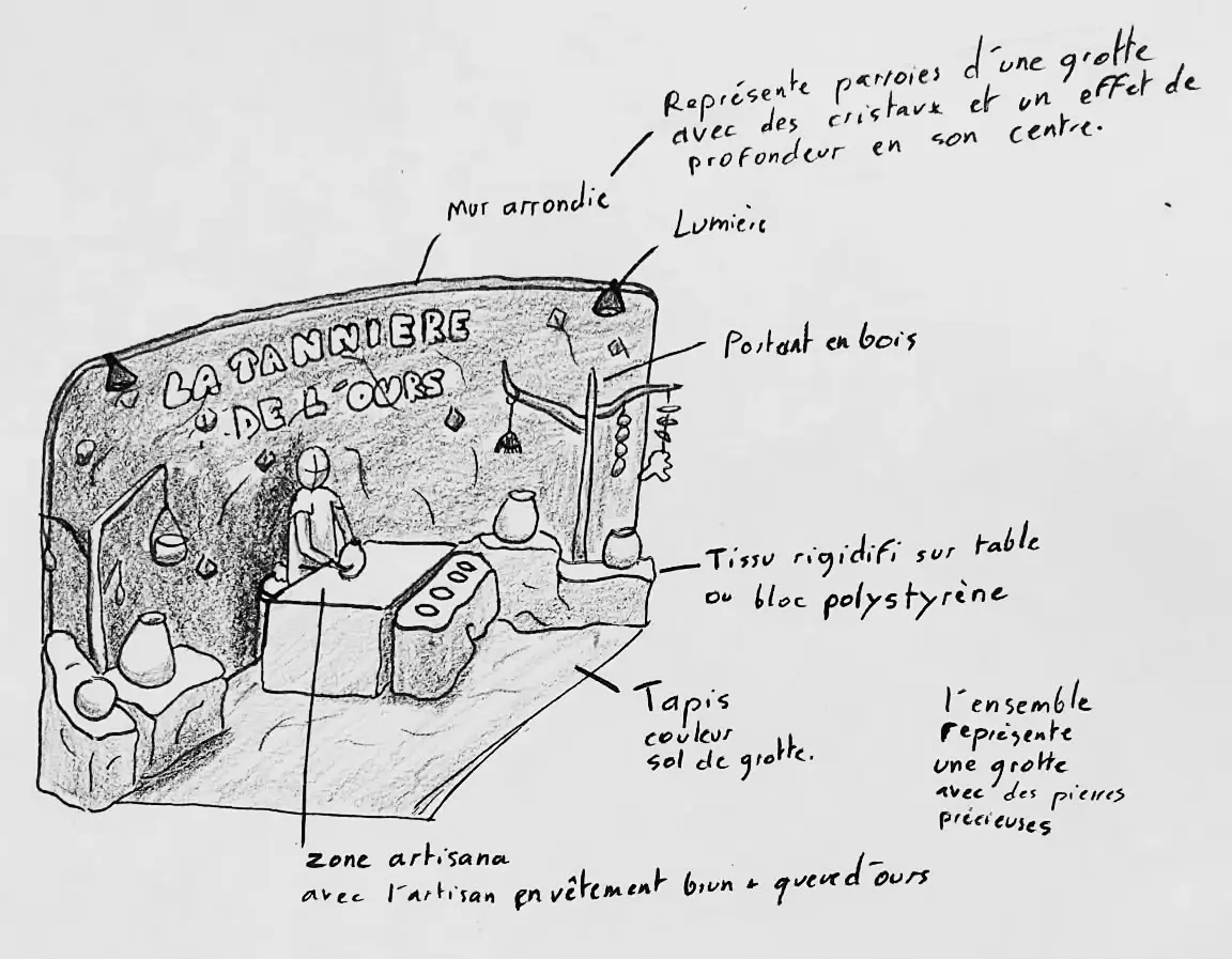 Croquis de conception original pour un stand d'exposition, dessin préparatoire à la main, Jillian Monot