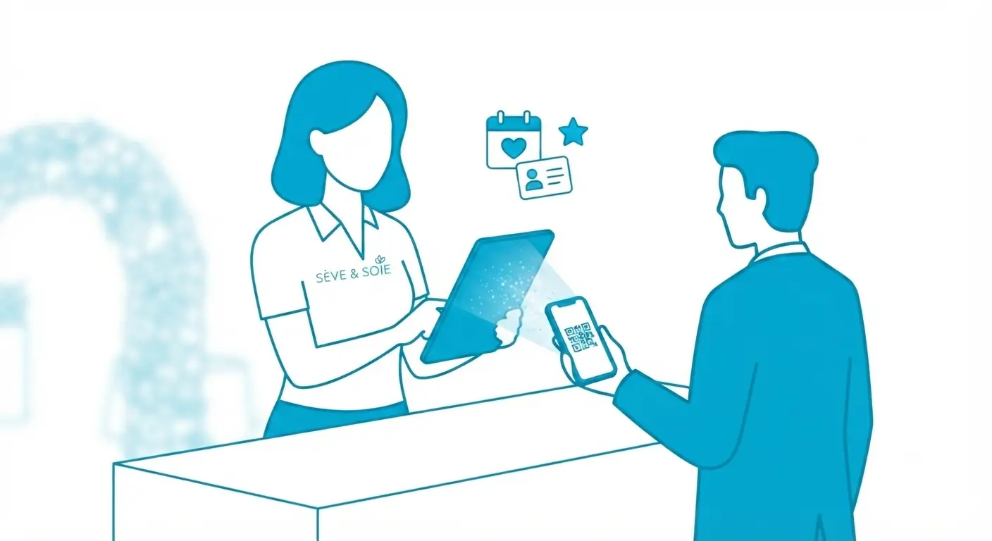 Illustration de la collecte et conversion des contacts