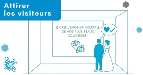 Vignette attirer les bon visiteurs